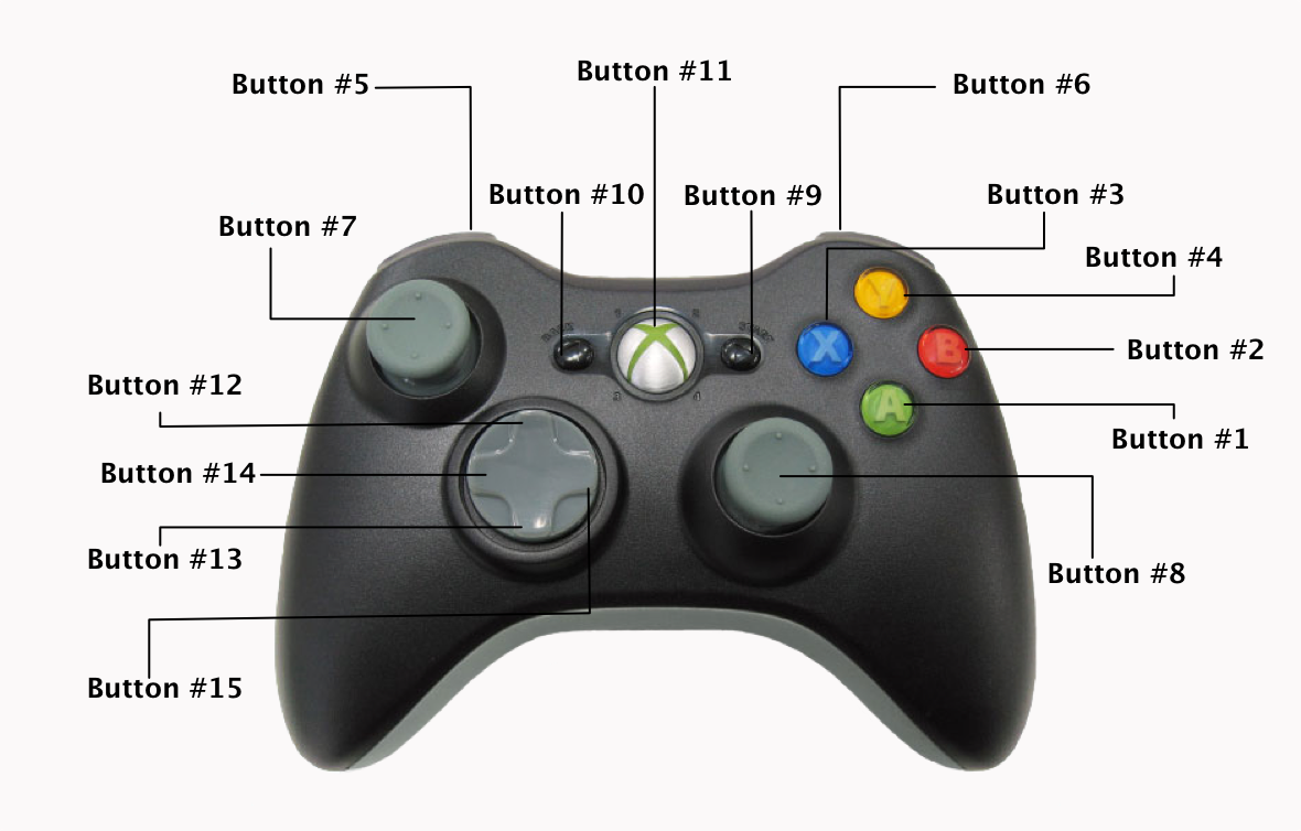XBOX360Controller.png
