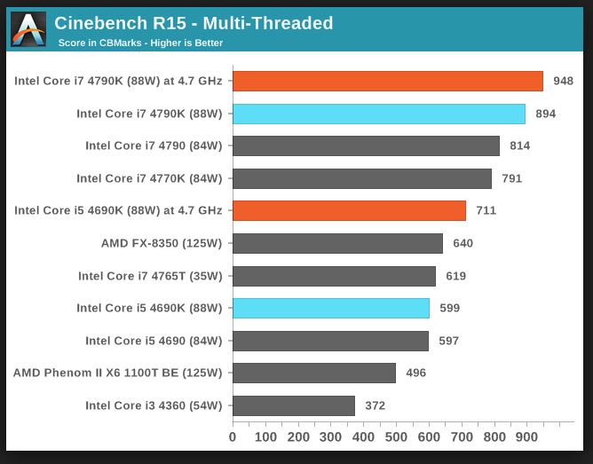 2._4790K.JPG