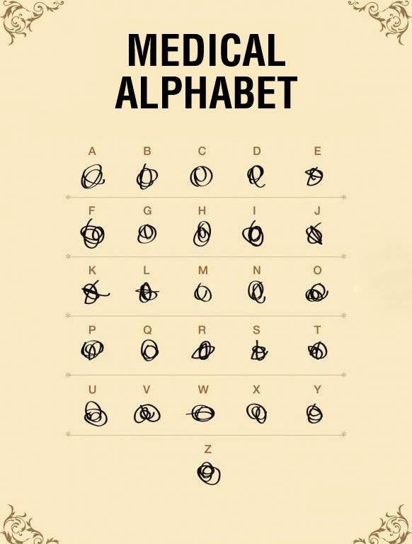 Medical_Alphabet.jpg