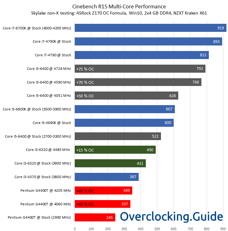 multicore.png