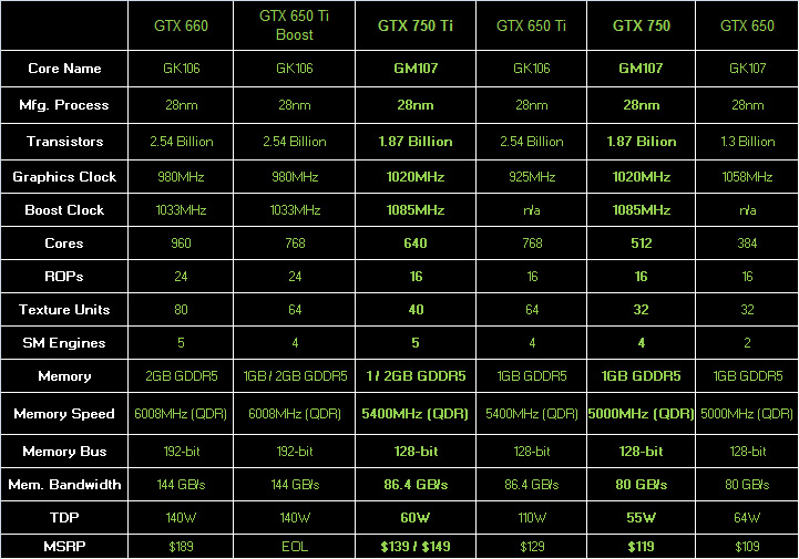GTX_750_TI_REVIEW_49.jpg