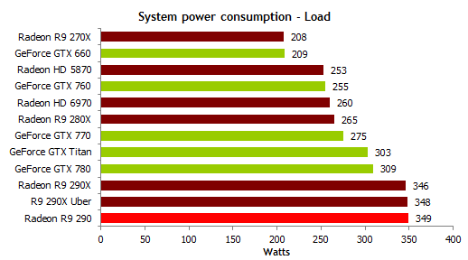 power_load.gif