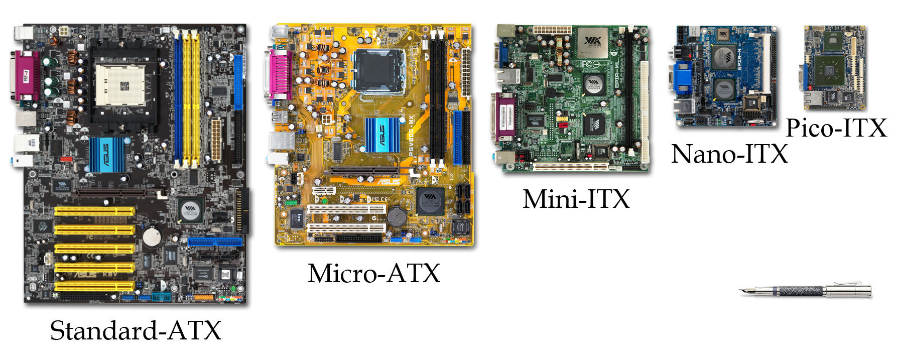 VIA_Mini_ITX_Form_Factor_Comparison.jpg