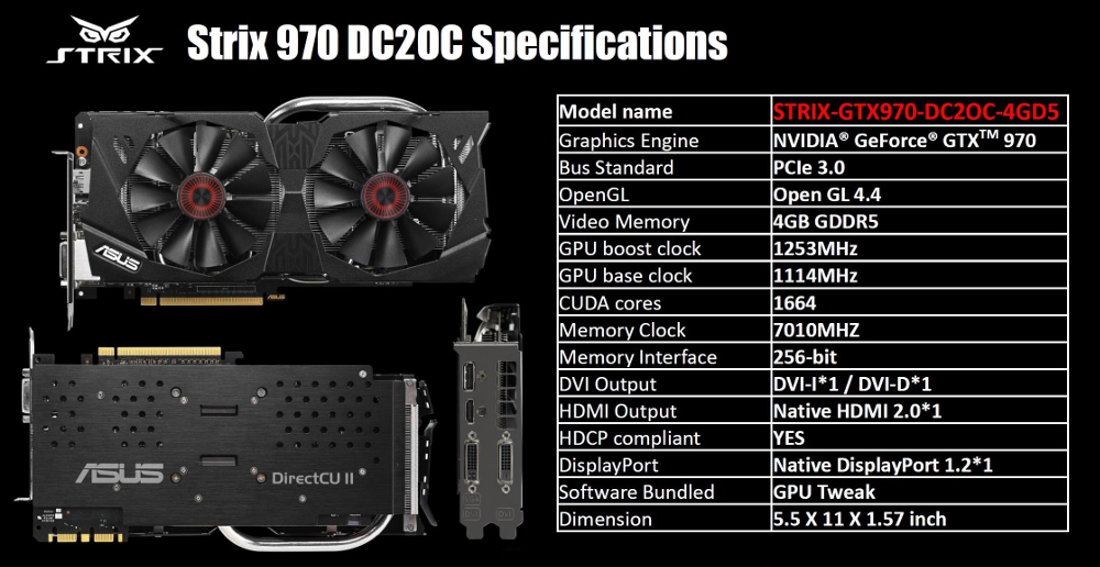 Gtx 970 схема