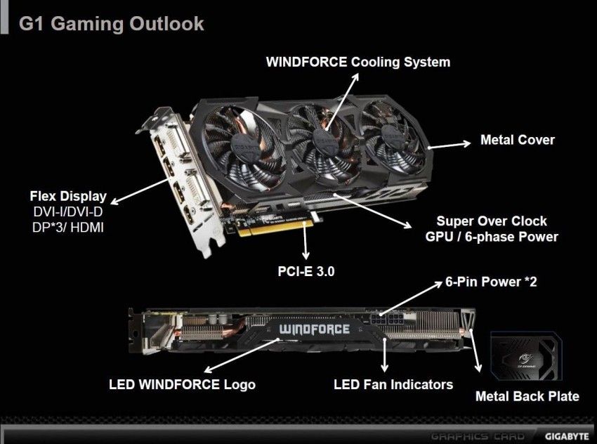 Gigabyte_GTX_960_G1_GAMING_5_850x632.jpg