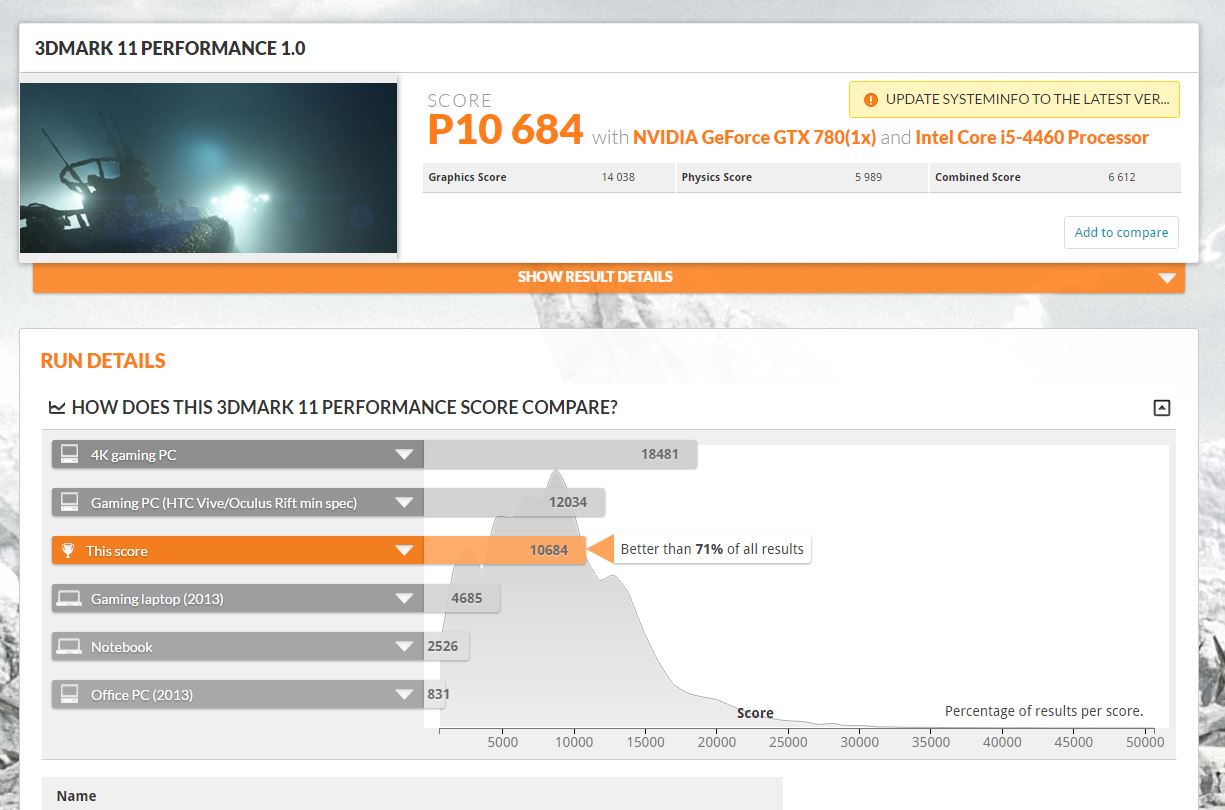 3dmark_780.JPG