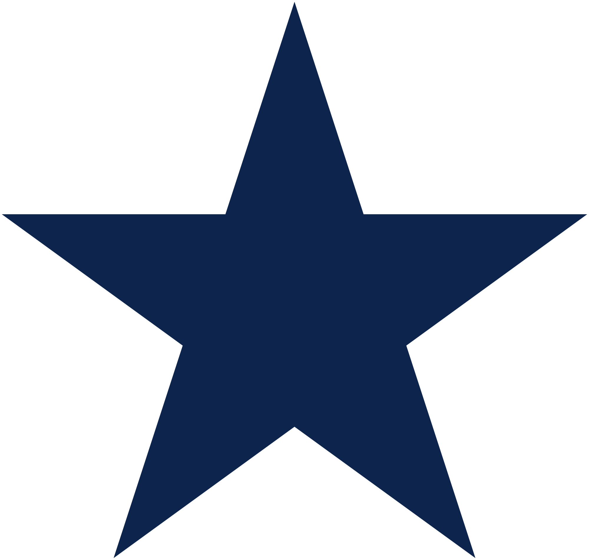 Dallas_Cowboys_old_logo.svg.png
