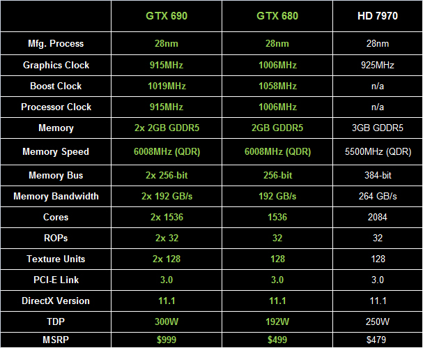 NV_GTX_690_.jpg