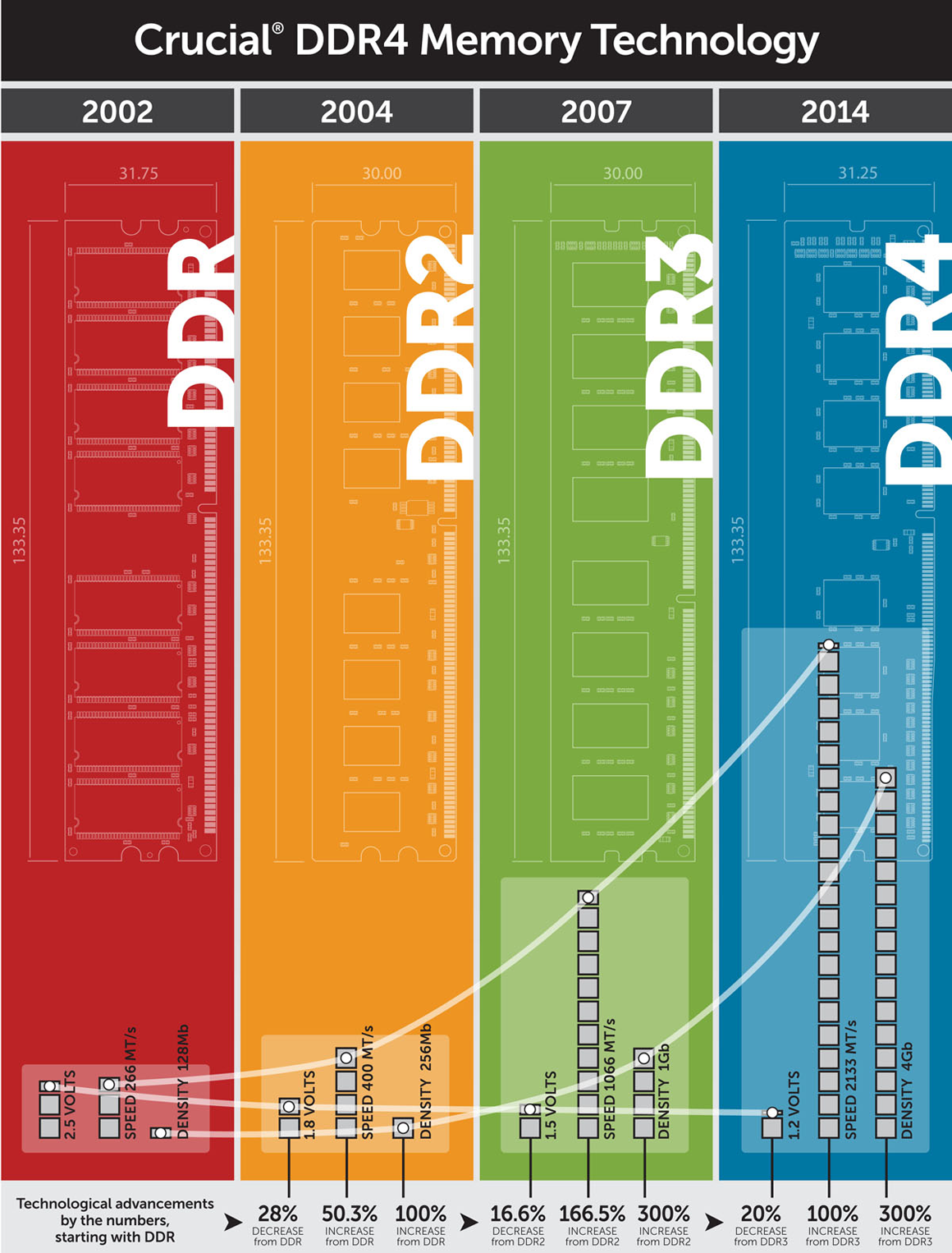 ddr4_corsair_100313932_orig.png