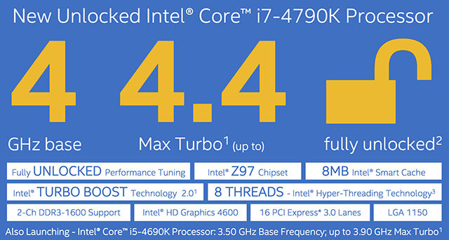 Intel_Core_i7_4790K_Processor.jpeg