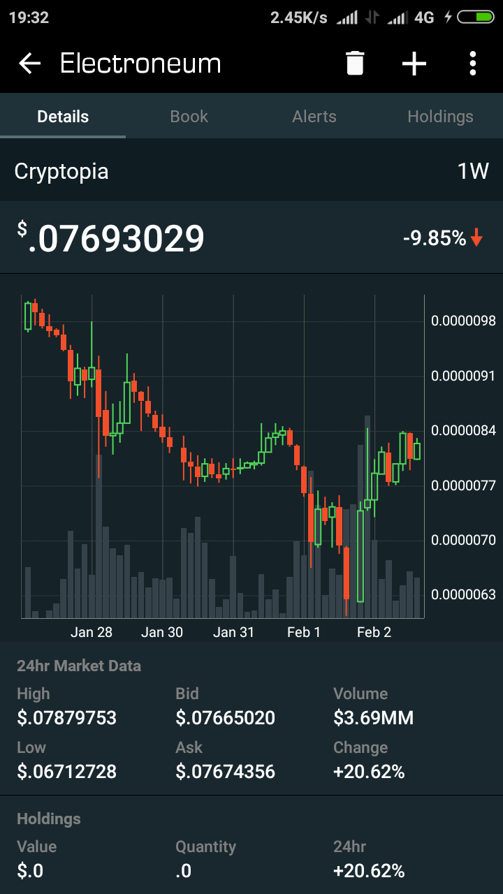 Screenshot_2018_02_03_19_32_36_335_com.blockfolio.blockfolio.png