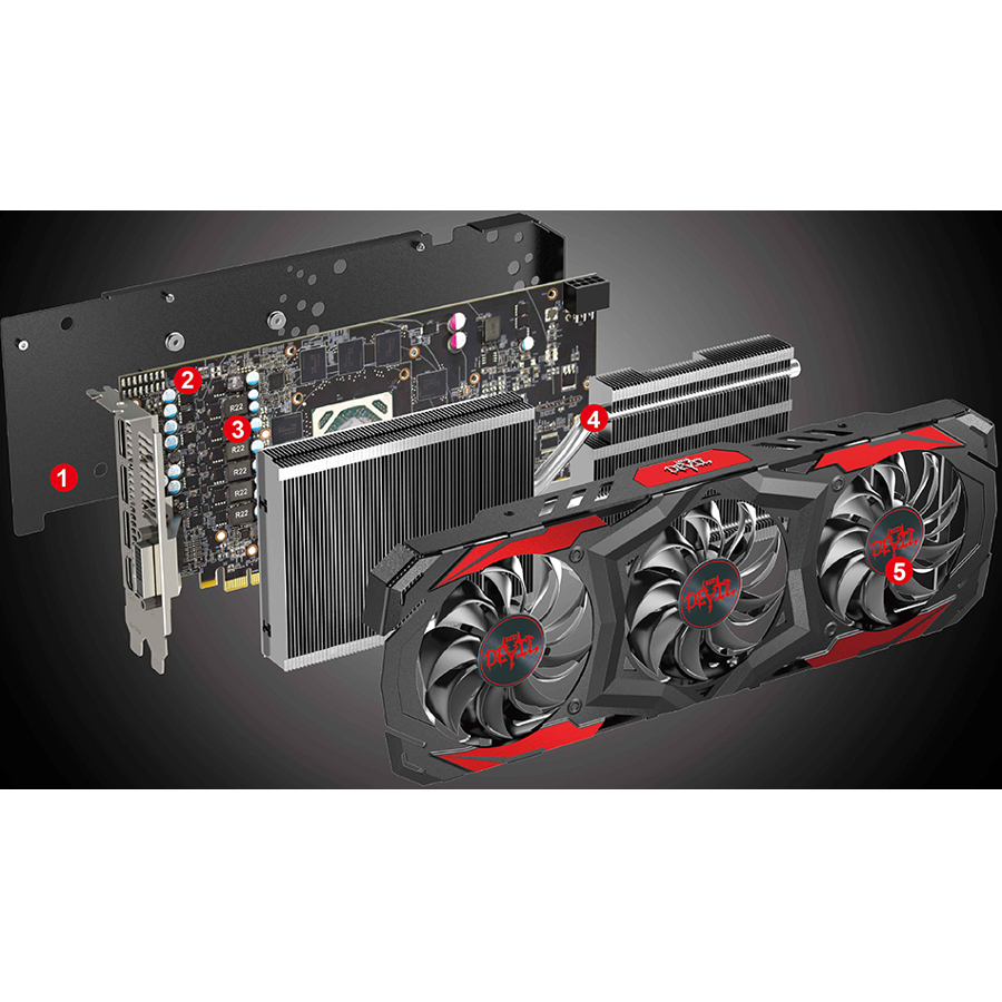 Новые видеокарты. AMD Radeon RX 570 Red Devil. Видеокарта Red Devil 570. POWERCOLOR AMD Radeon RX 570 Red Devil. Охлаждение на RX 570 Red Devil.