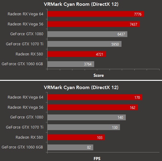 Vega_vs_1080.jpg