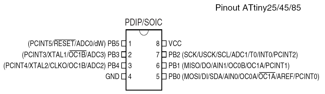 attiny85_pinout.png
