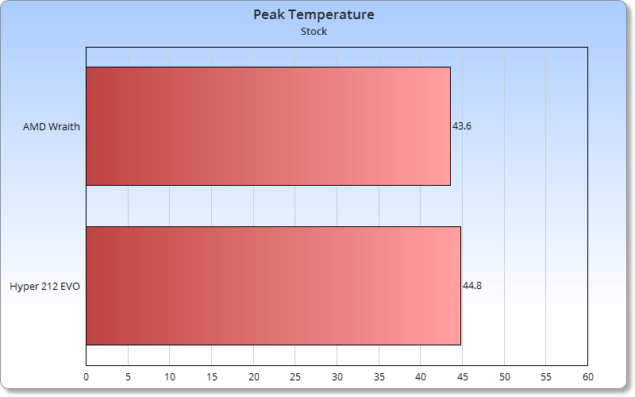 Stock_temp_635x397.png