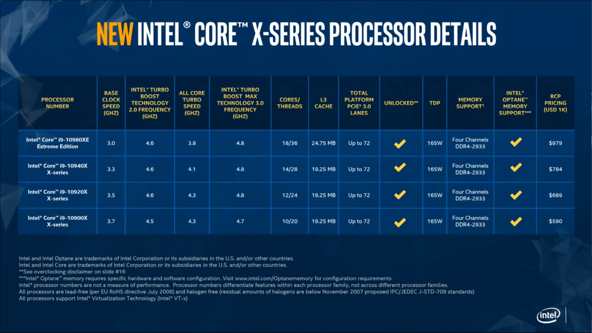 new_intel_core_X.jpg