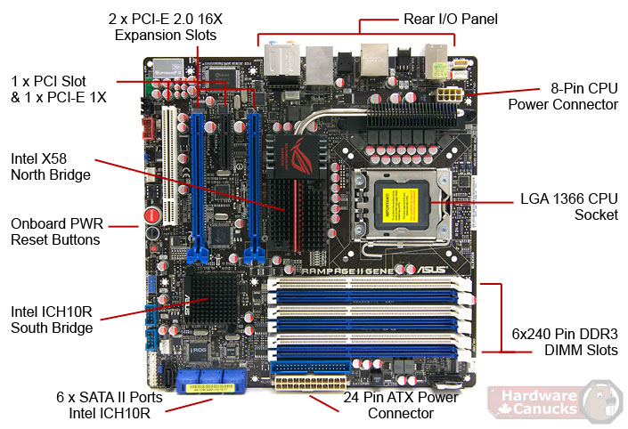 Asus rampage iv formula схема