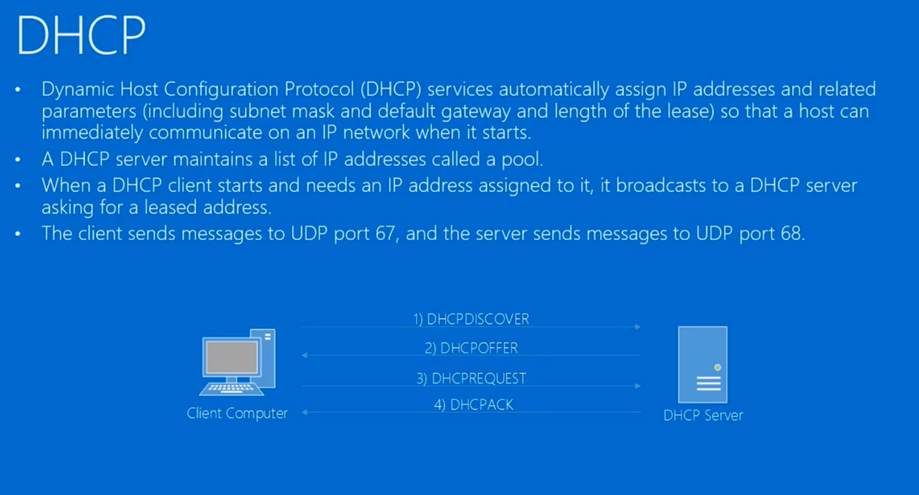 DHCP.png