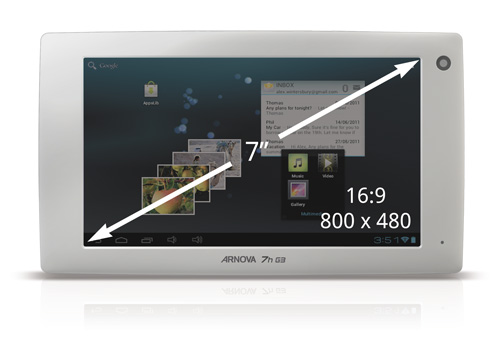 arnova_7hg3_design.jpg