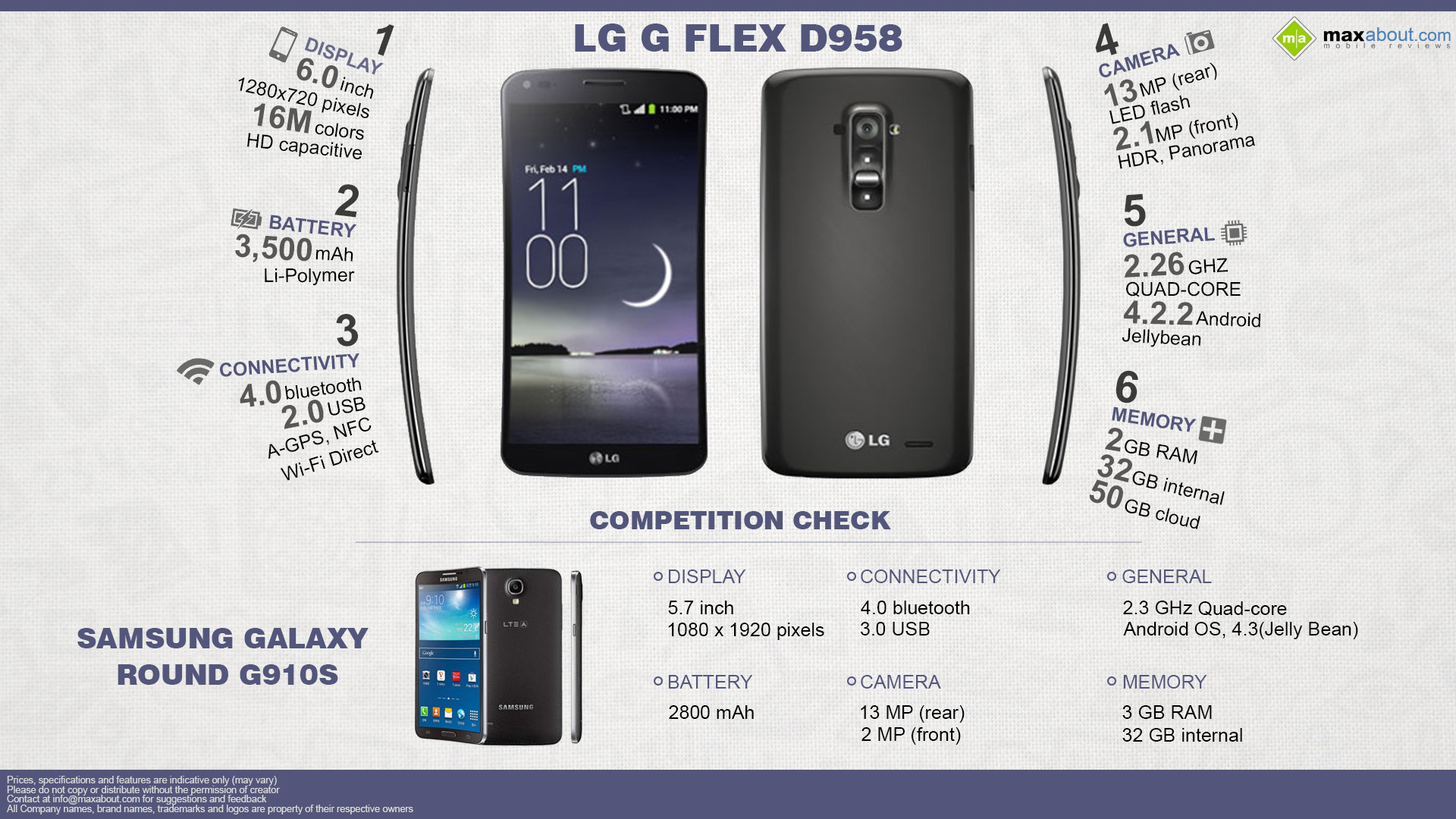 6_things_you_need_to_know_about_the_lg_g_flex_530f5791bff40.jpg
