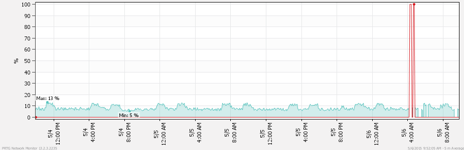 Router2.png