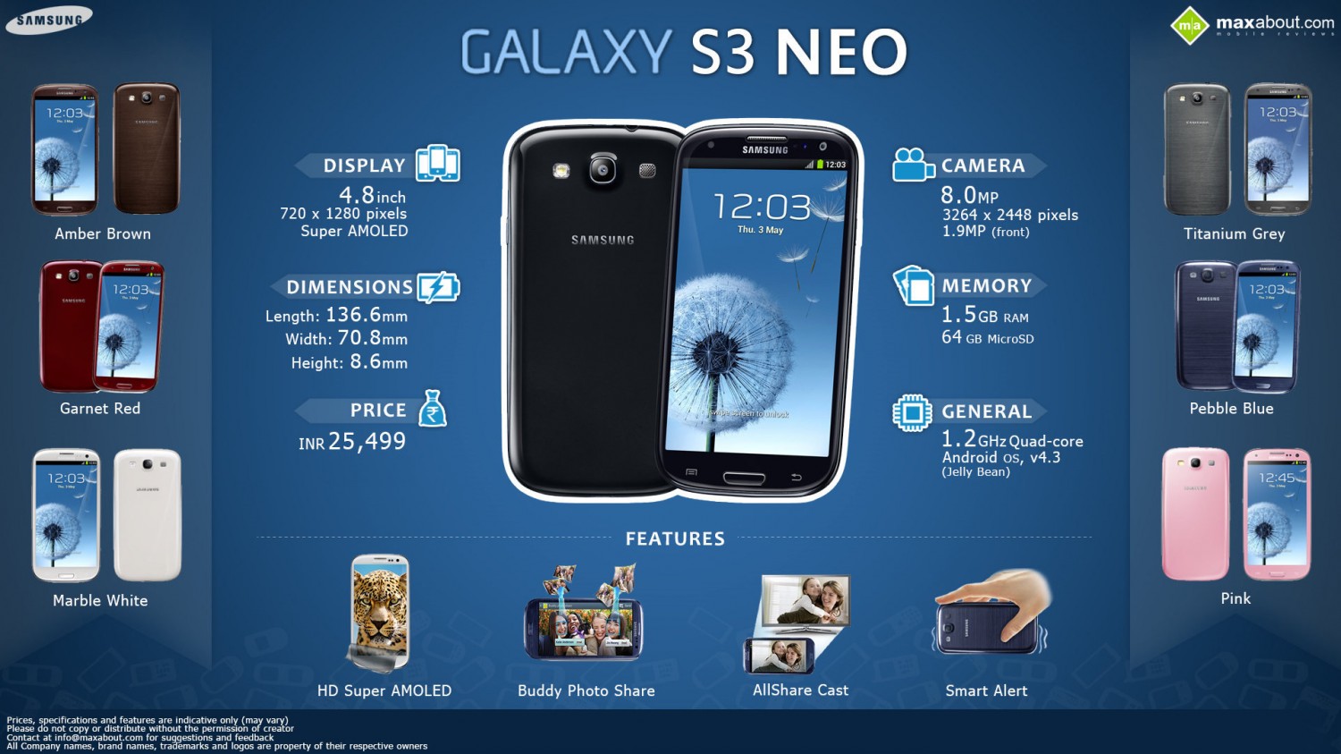 quick_facts_samsung_galaxy_s3_neo_53676098eb939_w1500.jpg