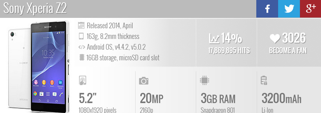 Sony_Xperia____Z2._D6502.jpg