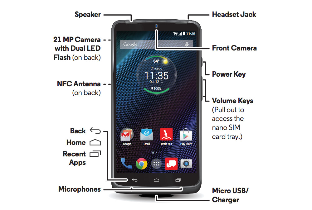 Motorola_DROID_Turbos_battery_plus_images_from_its_User_Guide.jpg