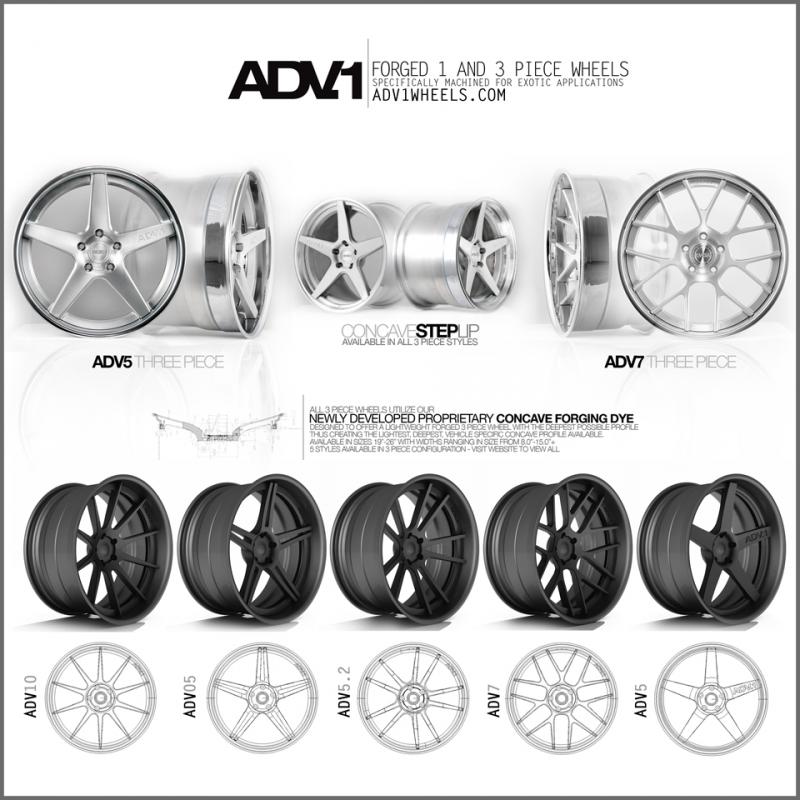 ADV1_Wheels.jpg