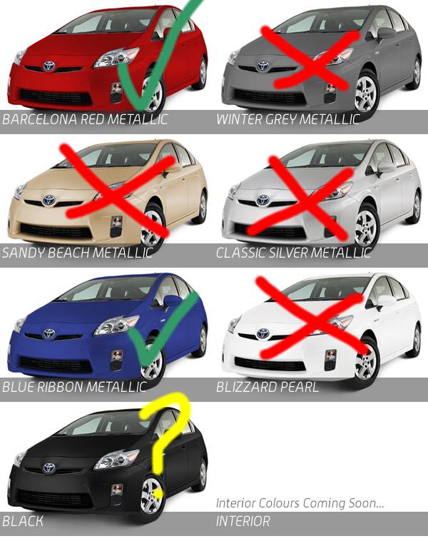 The_Toyota_Prius2.jpg