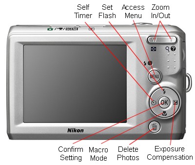 nikon_coolpix_l19_back.jpg