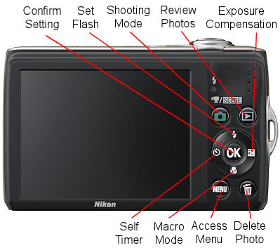 nikon_coolpix_L22_back.jpg