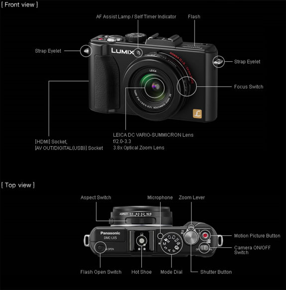lx5_diagram_575x.jpg