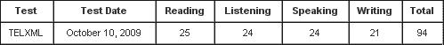 TOEFL.JPG
