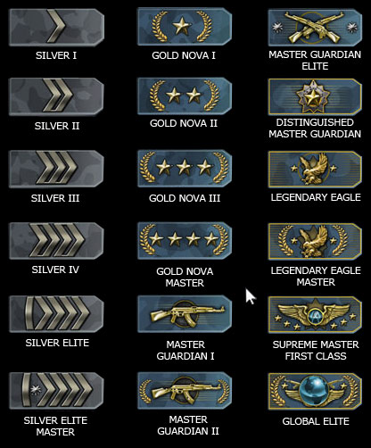 557579791_preview_484343638_preview_cs_go_ranks.jpg