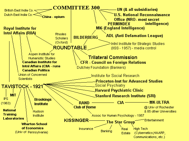 Committee300.gif