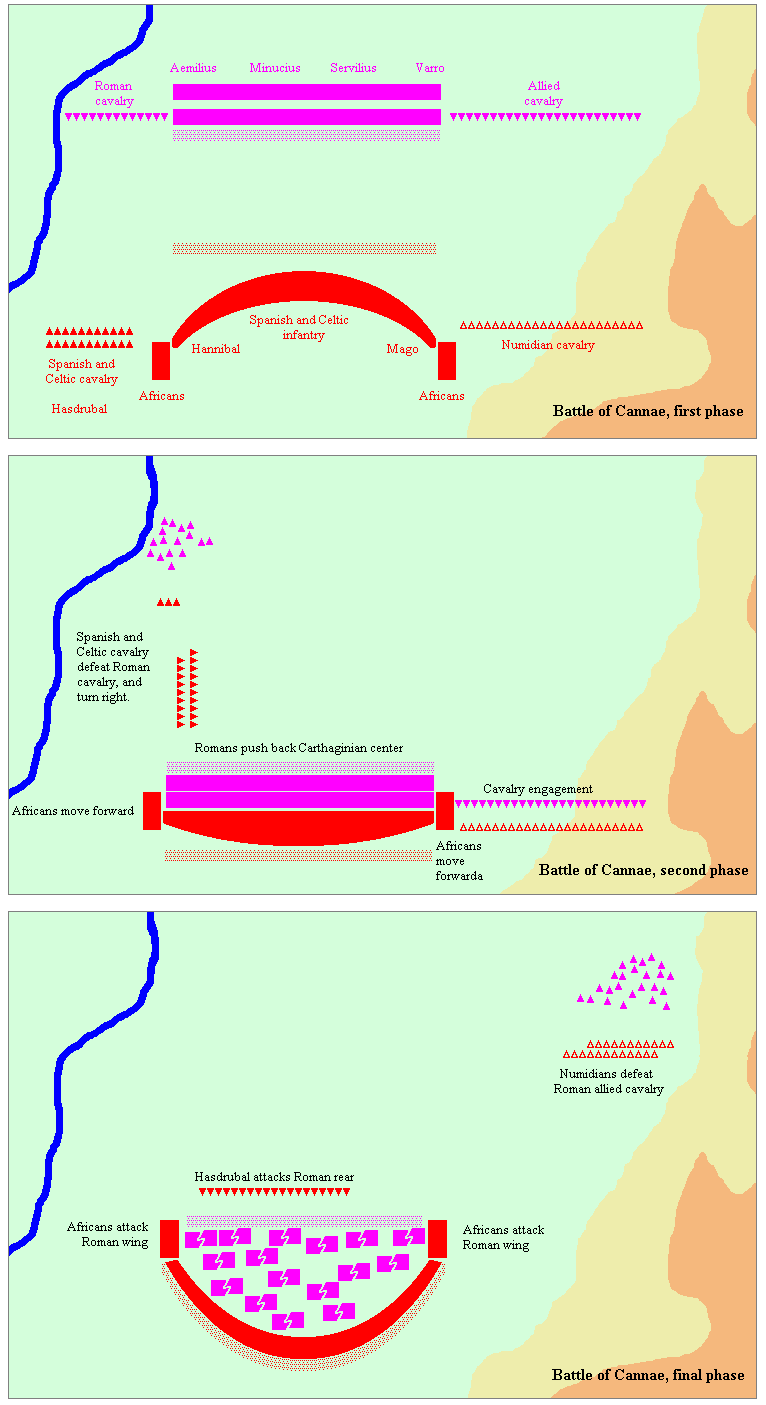 cannae_map.gif