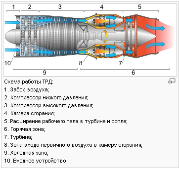 turbina.jpg