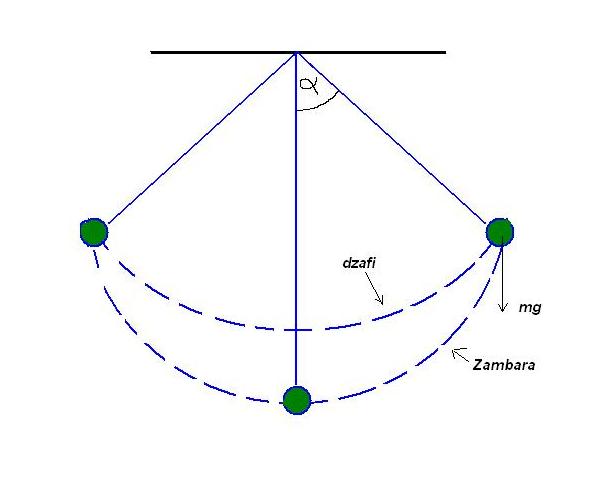 Zambara.JPG