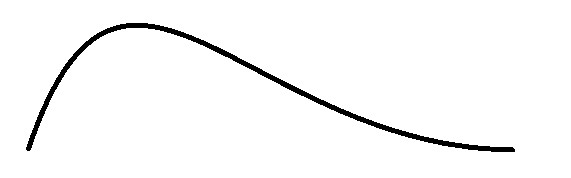 GraphNh.jpg