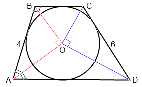 trapecia.png