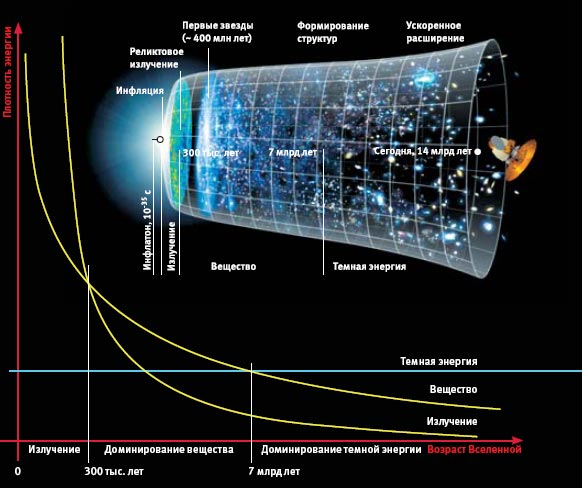 dark__energy.jpg