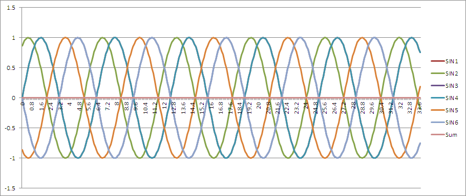 harmonics2.png