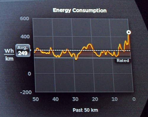 Tesla_Model_S_6_500x395.jpg