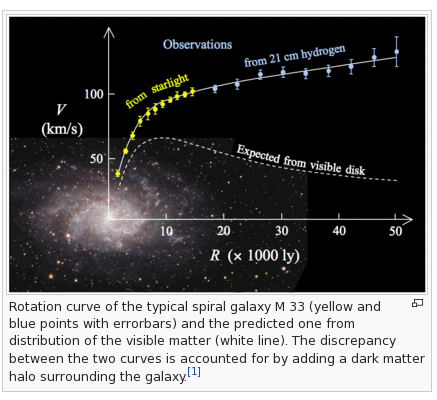galaxy_rotation_curve.png