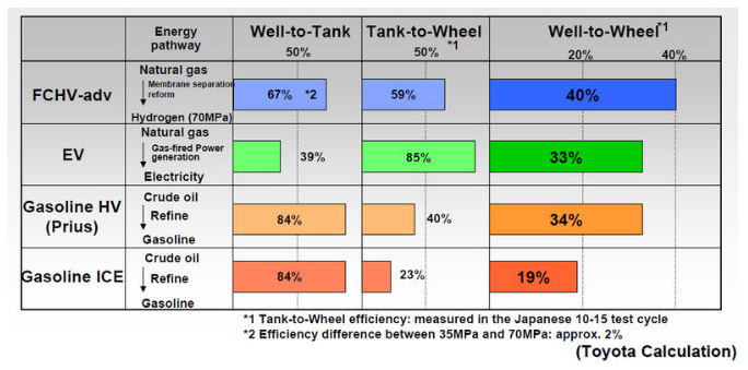 fuel_efficency.png