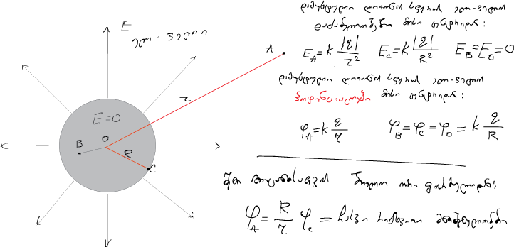 birTvisveli.png