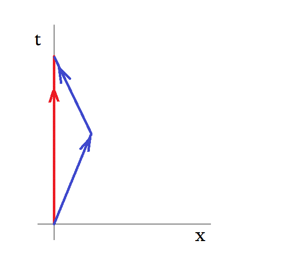 spacetime.gif