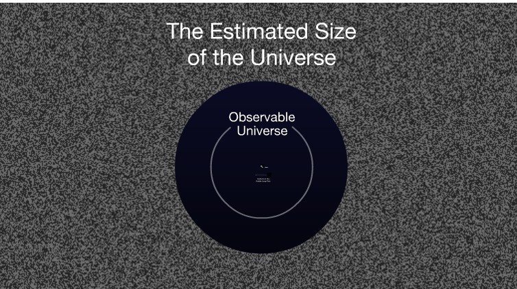 Vision_of_the_Observable_Universe_e14205596699151.jpg