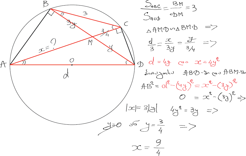 geom.png